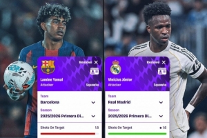 本赛季西甲数据：维尼修斯射正、造犯规更多，亚马尔多项数据占优