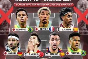 詹俊：多人无缘世界杯姆巴佩拉伤，赛季最后一个多月有点“危险”