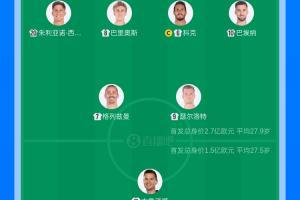 马竞VS毕巴首发：格列兹曼、朱利亚诺·西蒙尼出战，尼科在列