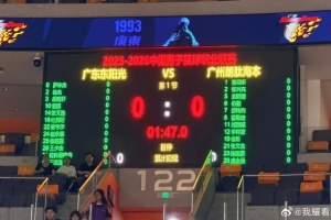 广东VS广州大名单：徐昕战旧主 胡明轩&徐杰登场 双方皆4外援出战